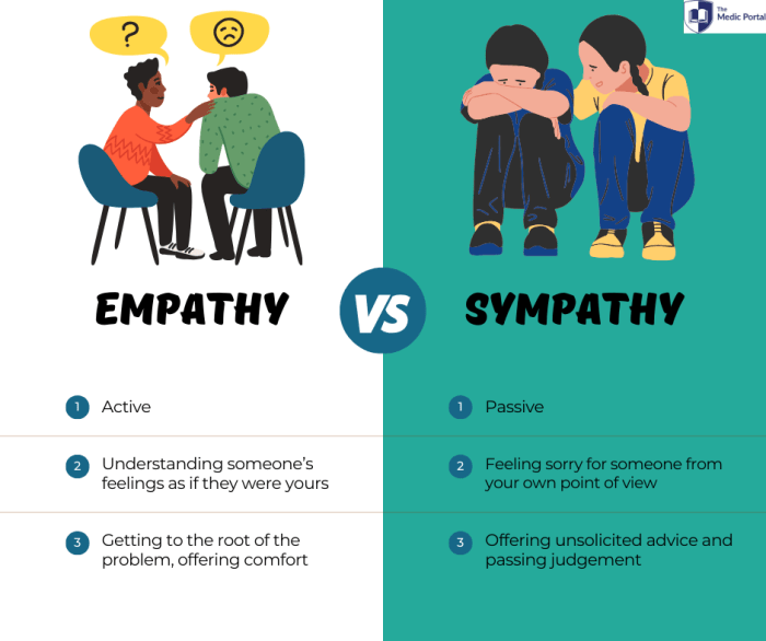 The tension between empathy and assertiveness