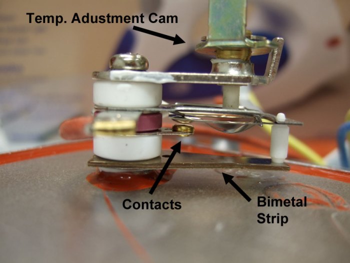 Bimetal line voltage thermostats are commonly used