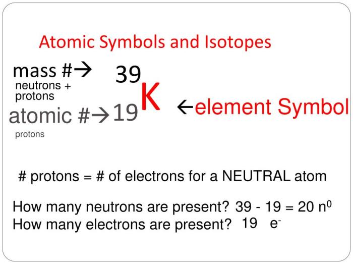 Isotopes atomic subscript tooltip