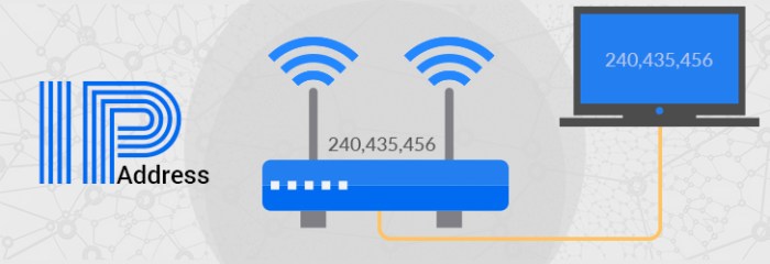 Addresses indirizzo classes dynamic dedicated tcp radia perlman vpn udp algorithm spanning prosoundweb cambiare pioneers vlsm sapere subnet heard discuss