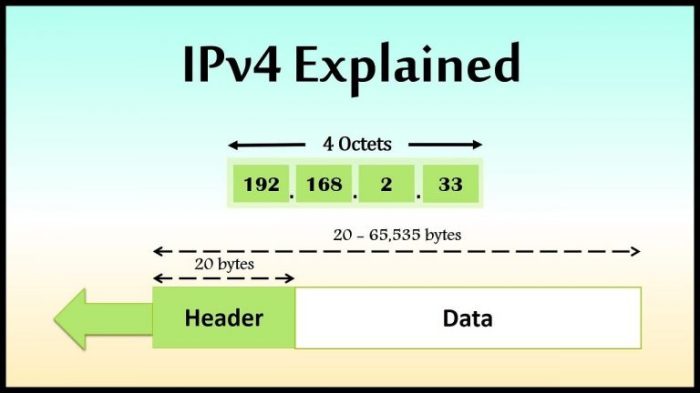 Select the statements that are true regarding ip addresses.