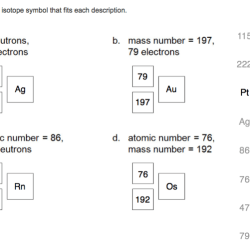 Determine the isotope symbol that fits each description