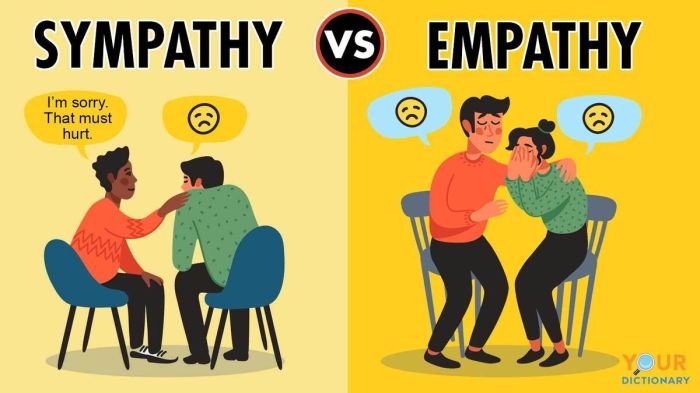 The tension between empathy and assertiveness